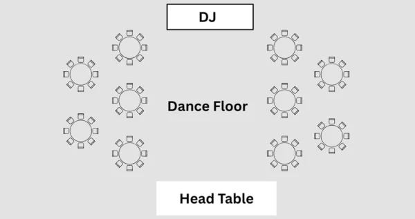 Best Wedding Dj Placement